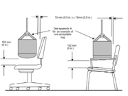 Het Meubilair van BIFMA 5,1 het Testen het Effect van Seat van de Materiaalstoel het Testen Machine