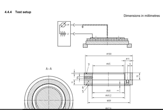 Oppervlakteweerstandstester met digitaal display EN 1149-1 / EN 1149-2 AATCC 76