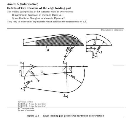 kopen Matras Rande duurzaamheidstestmachine Vermoeidheidstester van de bedrand EN 1725 online vervaardiging