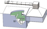 De Calorimetersysteem van ASTM E1590 ASTM E1537 voor Matras
